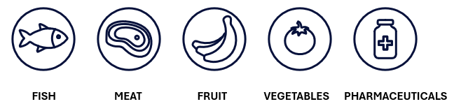 Eye sensor, tracking goods examples, fish, meat, fruit, vegetables or pharmaceuticals